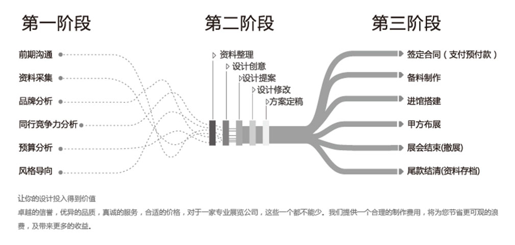 about服務(wù)流程.jpg about服務(wù)流程.jpg